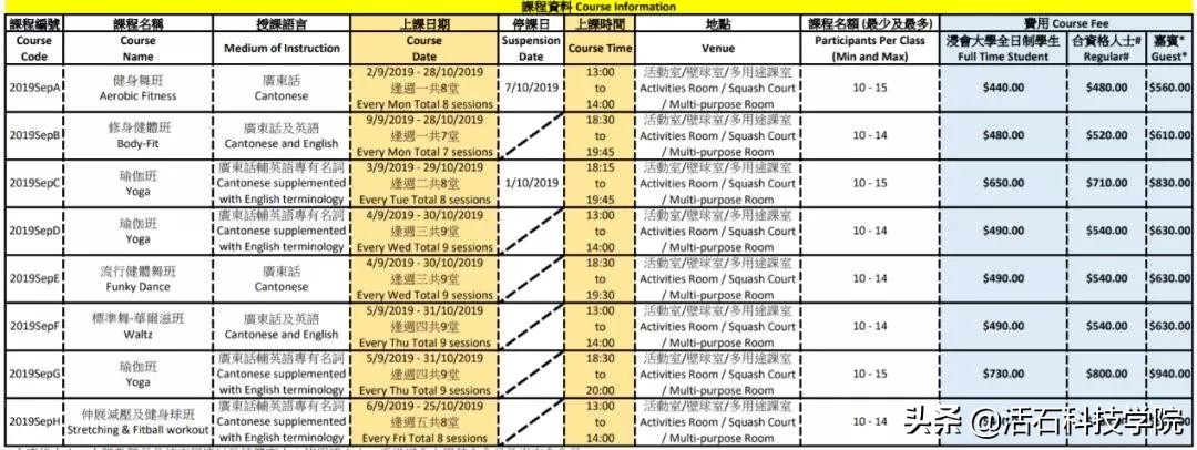 2019香港浸会大学新生手册
