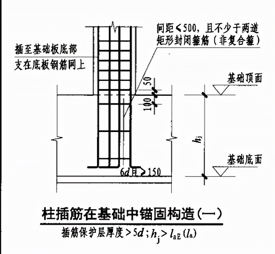 閽㈢瓔鎵嬪伐缈绘牱鏁欑▼,閽㈢瓔妗嗘灦缈绘牱鍏ラ棬