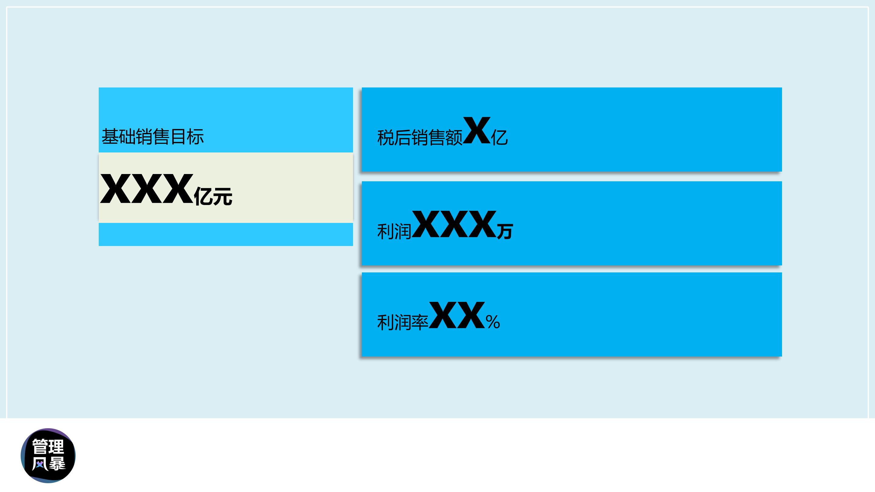 渠道销量提升的ppt,如何做高端销售ppt