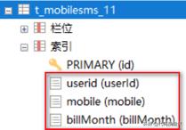 mysqljson索引,MySQL索引分析