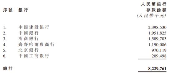 GMT与飞鹤多空对决外渠道高手飞鹤经销商网络存疑?
