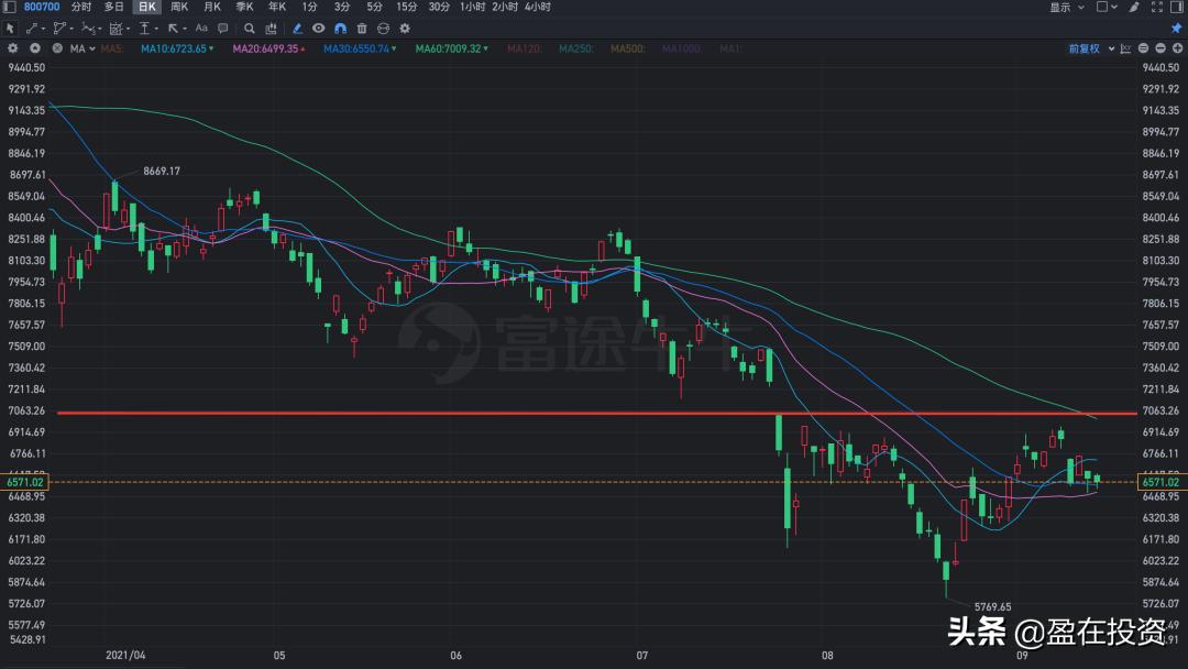 华夏恒生etf基金000071,恒生科技etf十大股东