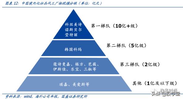 300132青松股份股票2021业绩,300132青松股份股吧行情