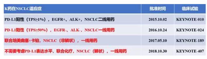 2017药企排行,25家知名药企最新排行公布