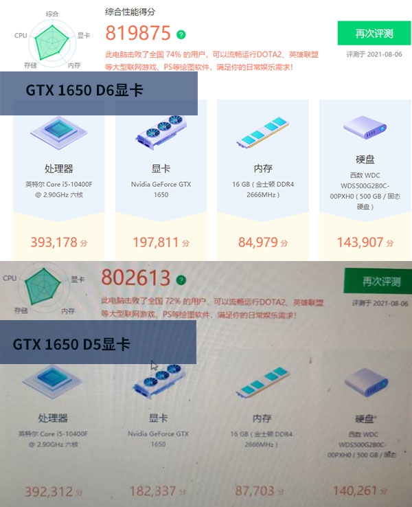 gtx1650大将和大将d6一样吗,2000元配一台1650gtx的显卡