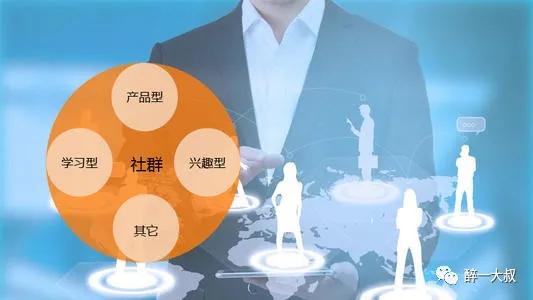 如何开通粉丝社群功能教程,怎么加粉丝社群