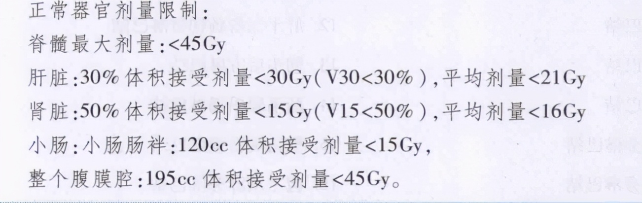 李医生讲肿瘤,胃癌放疗科普