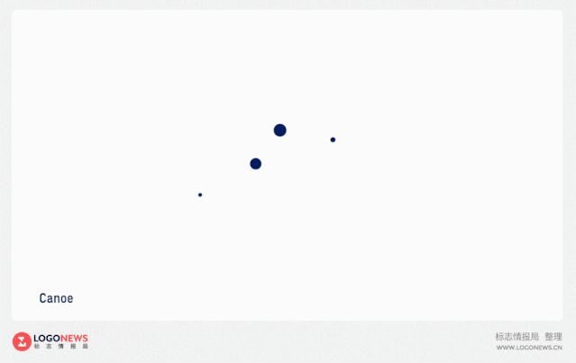 残奥奥运会信息,2021年东京残奥运动会金牌榜