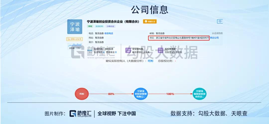 游族网络的财务迷局