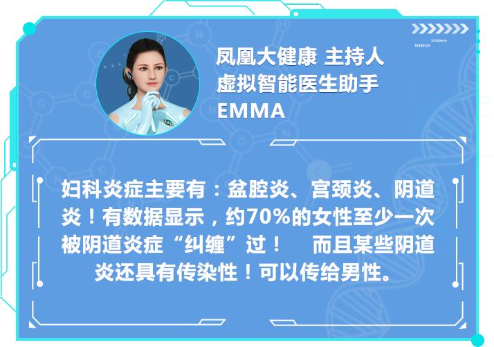 夫妻X生活不和谐暗藏的盆底肌松弛危机