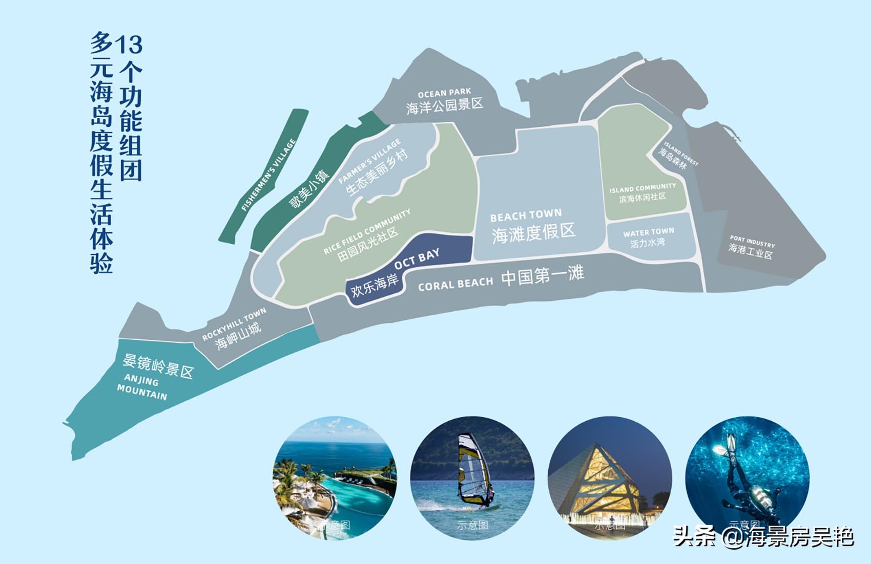 茂名南海旅游岛价格表一览,广东茂名华侨城南海景区