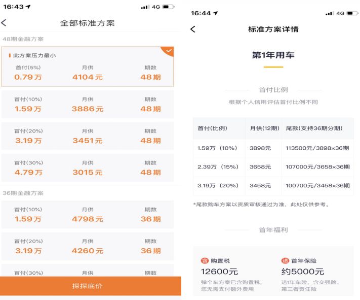 以租代购现状及分析,以租代购这个模式