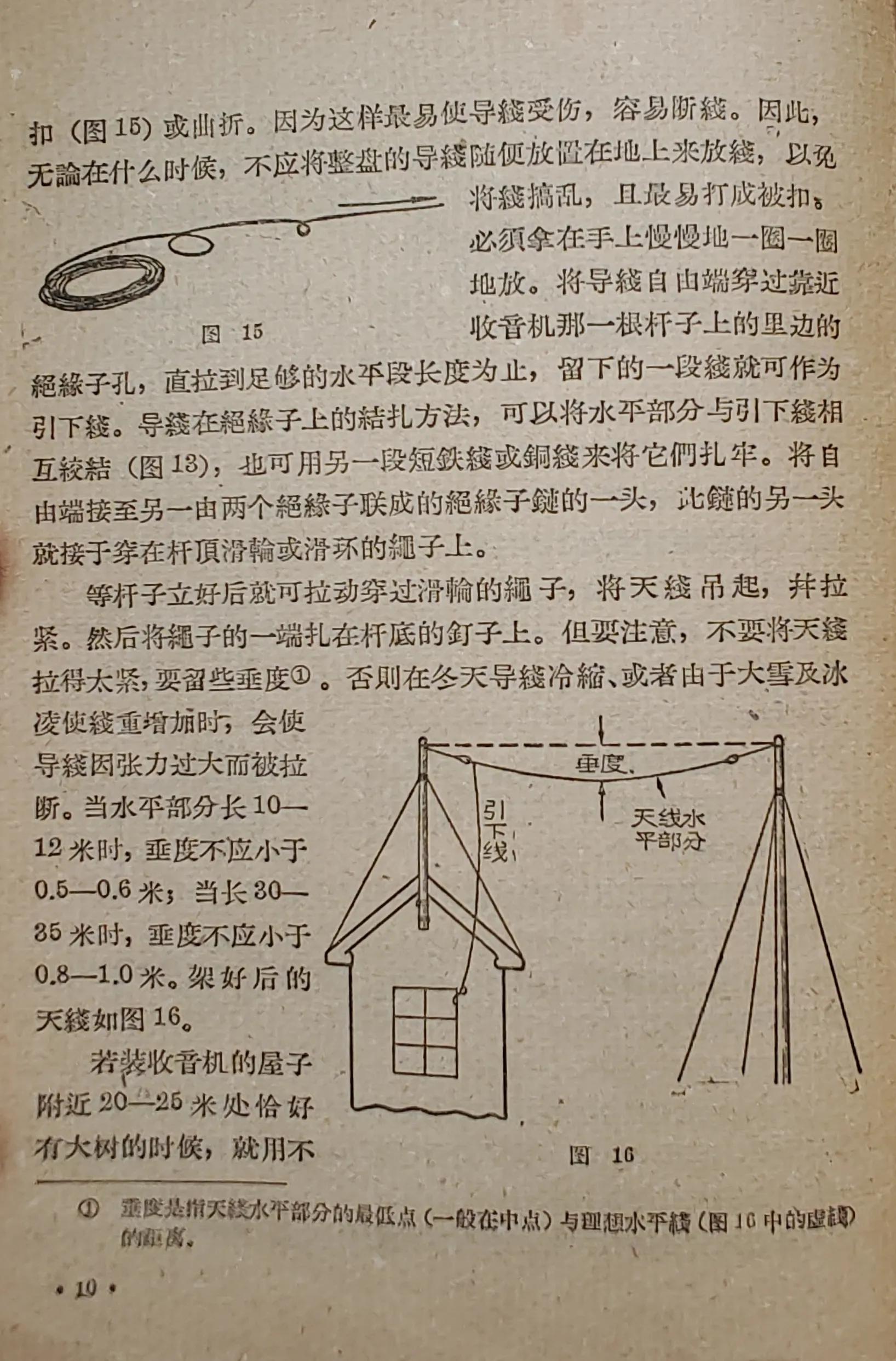 老收音机天线制作,50年代收音机线路图