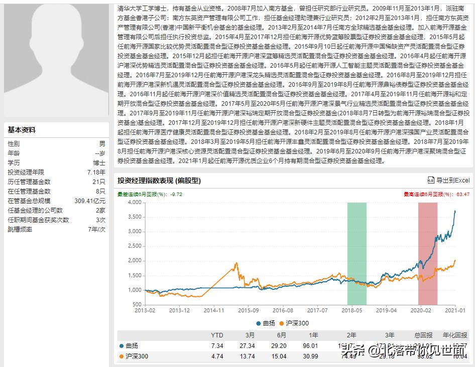我的朋友仓老师的“最佳十一人”