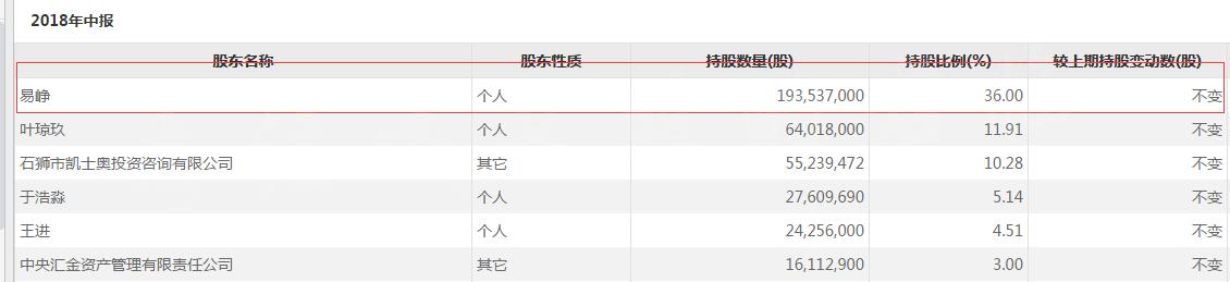 匠心同创传媒有限公司,匠心同类型