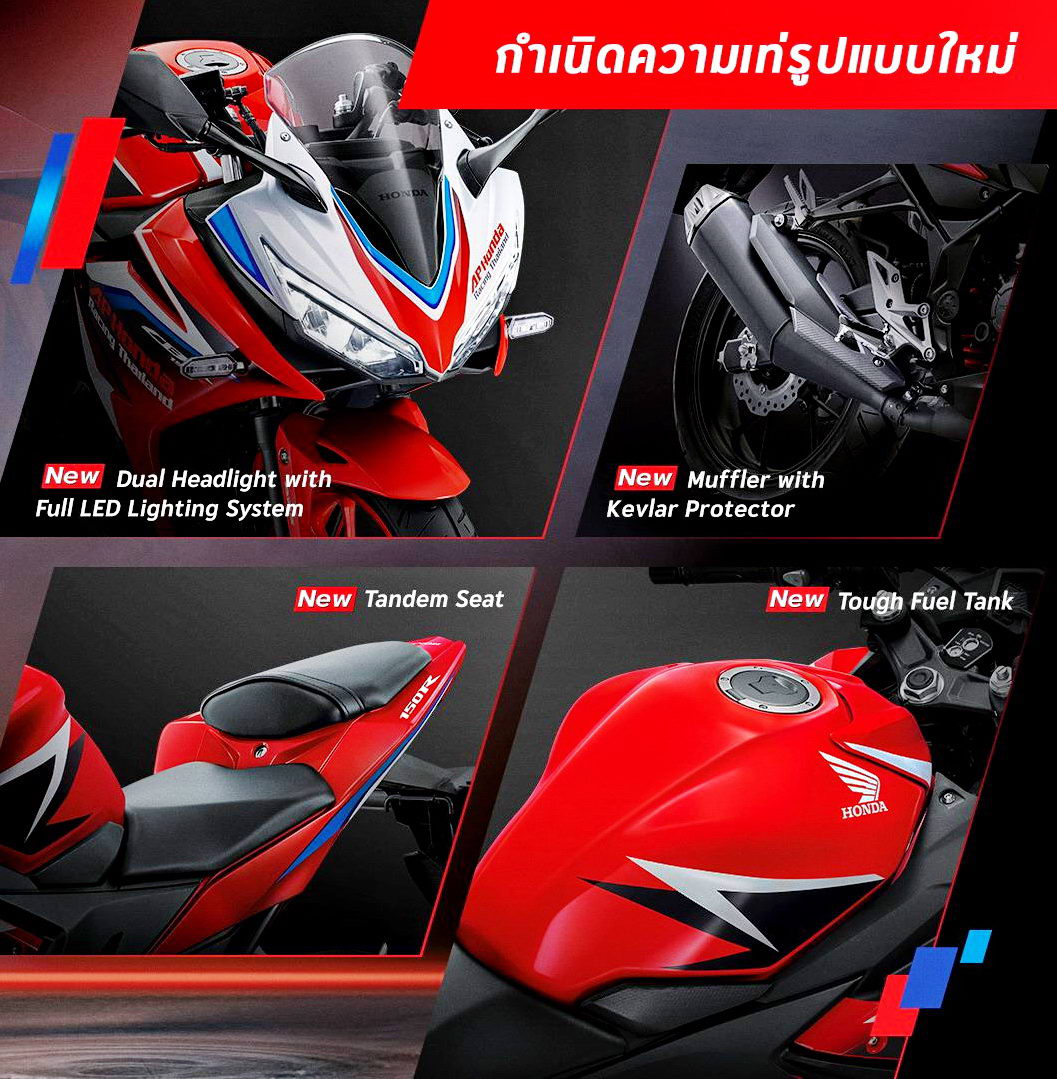 honda新一代cbr1000rr赛车亮相,本田cbr250rr中国上市