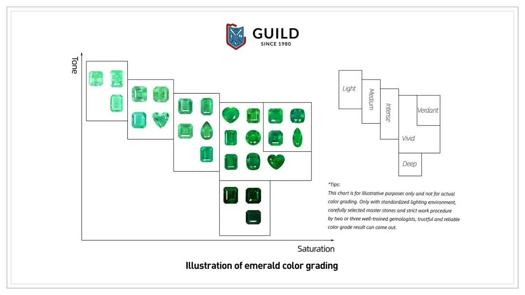 适合夏天的宝石颜色,颜色偏冷的宝石