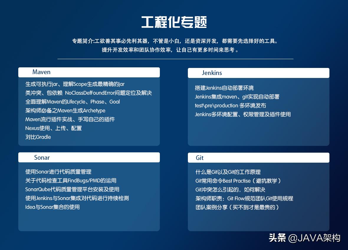月薪10k程序员应该具备的素质,月薪20k的程序员