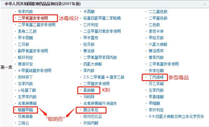坑害2亿孩子的“聪明药”:商人的眼里只有钱,没有你孩子的命