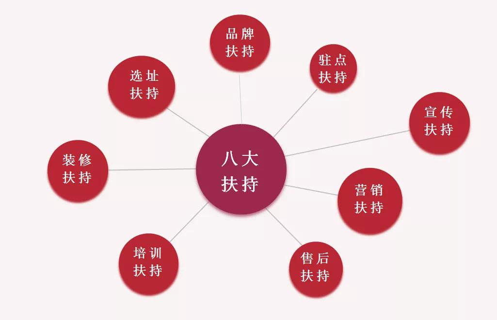 定健生物现向全国启动招商加盟加入我们，一起守护全民健康