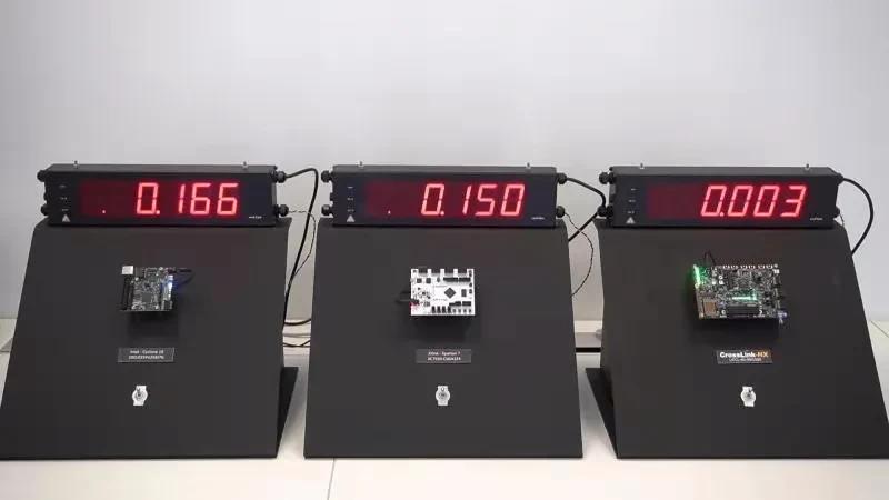 汽车，莱迪思的下一个“富矿”