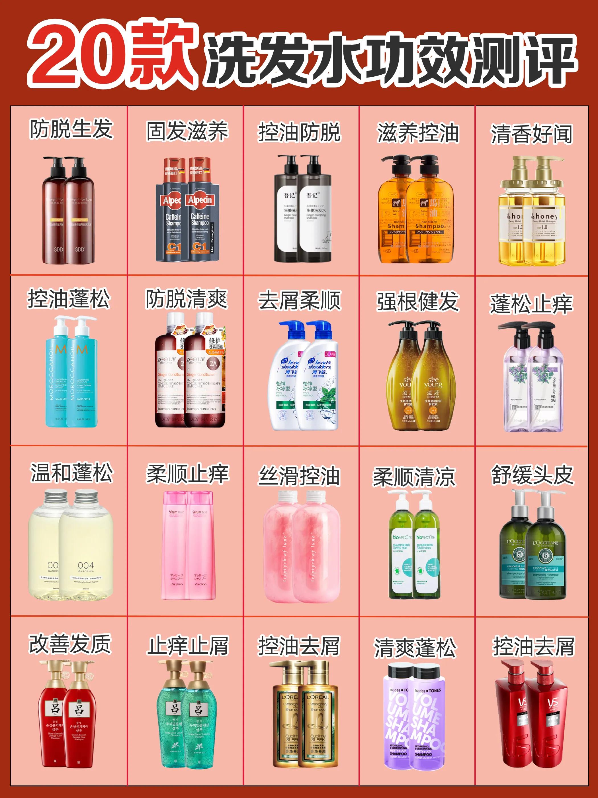 洗发水买无硅油好还是有硅油好,洗发水买大品牌还是小众品牌