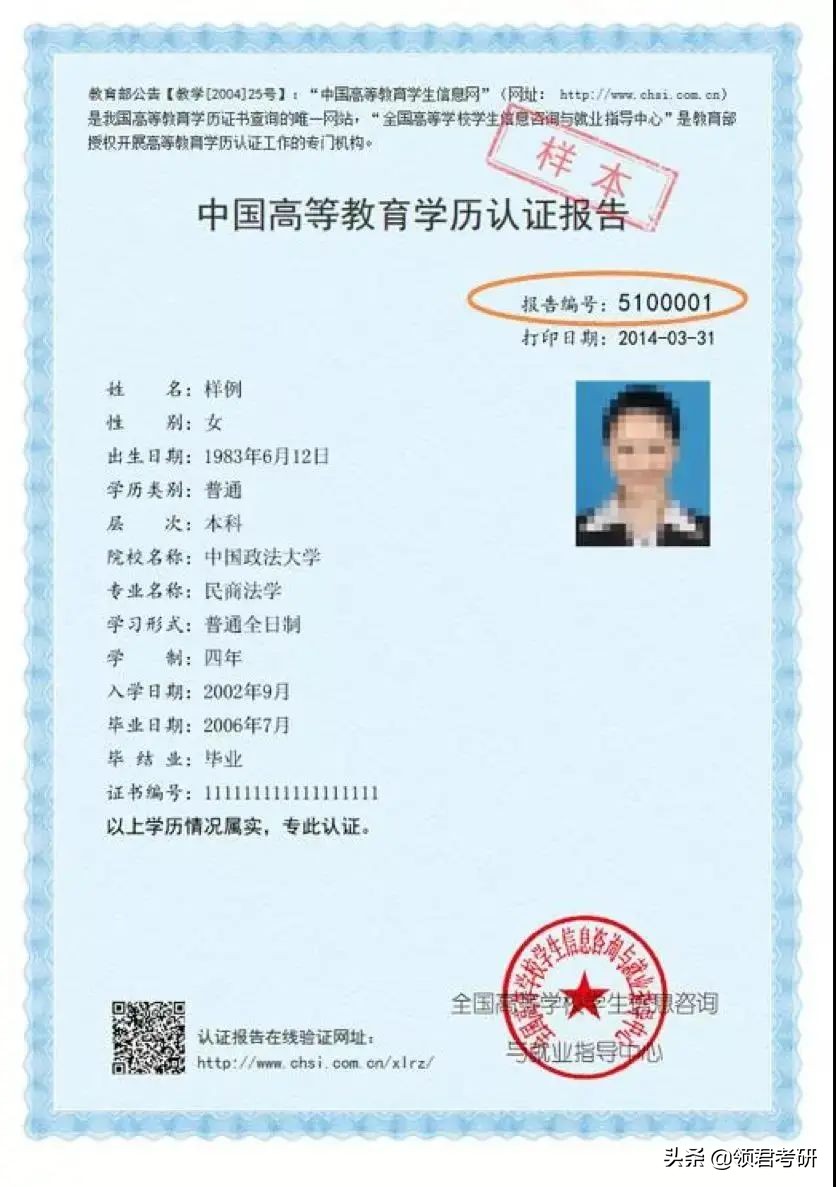 2023考研备战技巧,如何准备考研才能顺利通过