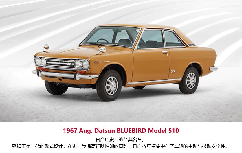 日产轩逸2013年还能卖多少钱,19年日产轩逸现在卖多少钱