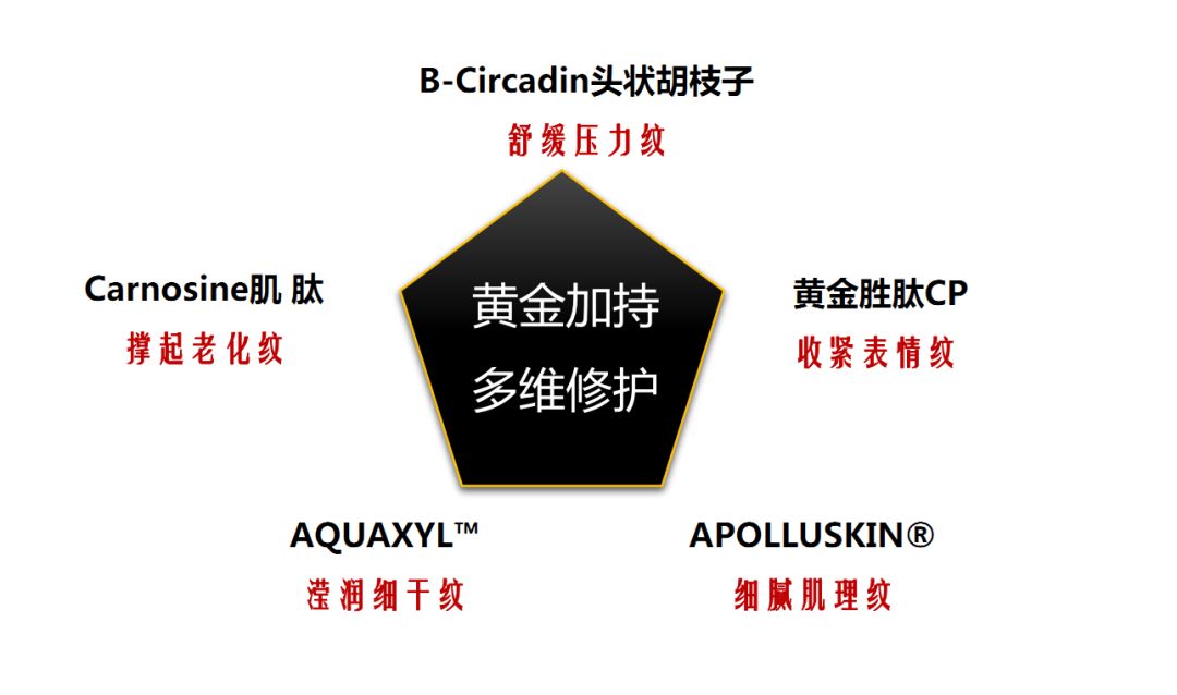 抗初老的面膜真的有效吗,抗初老的面膜测评