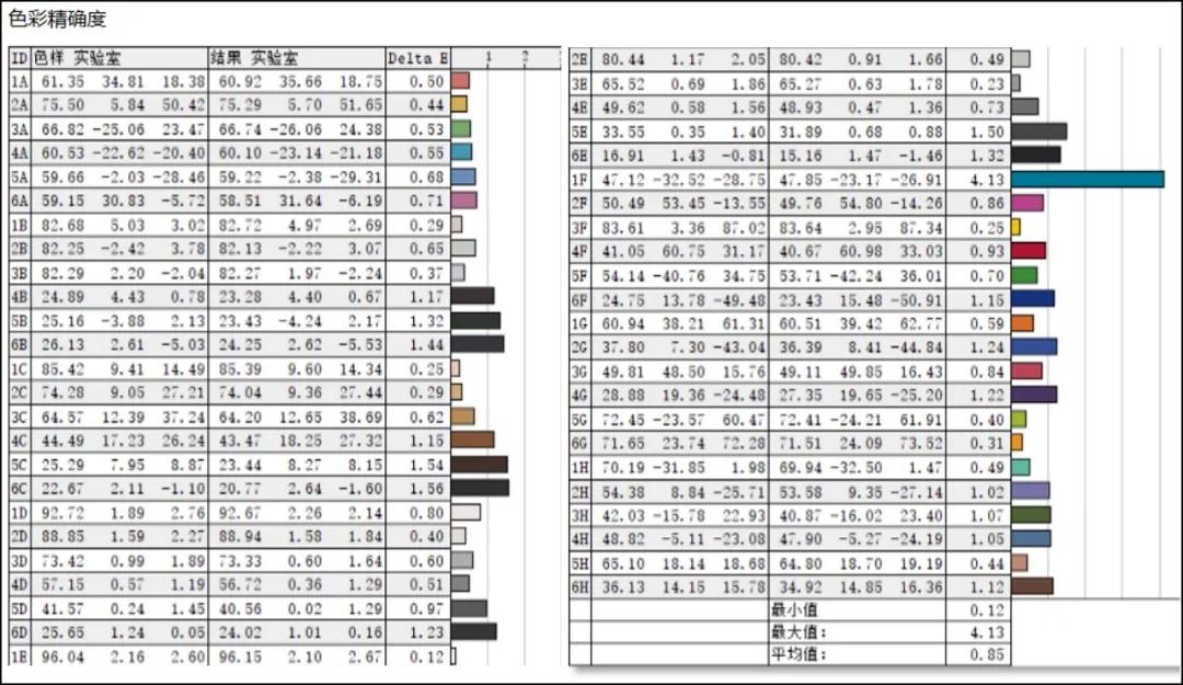 灵越16plus表现,灵越16plus首发价格