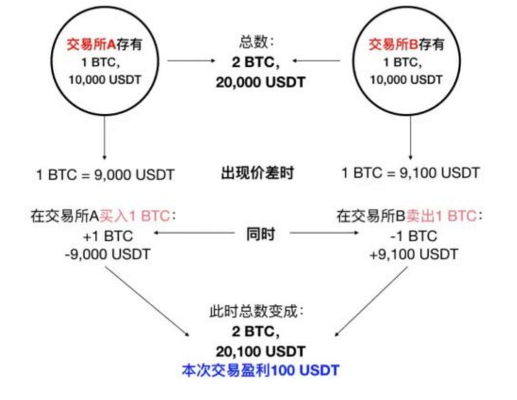 世界防溺水,旅游防坑指南