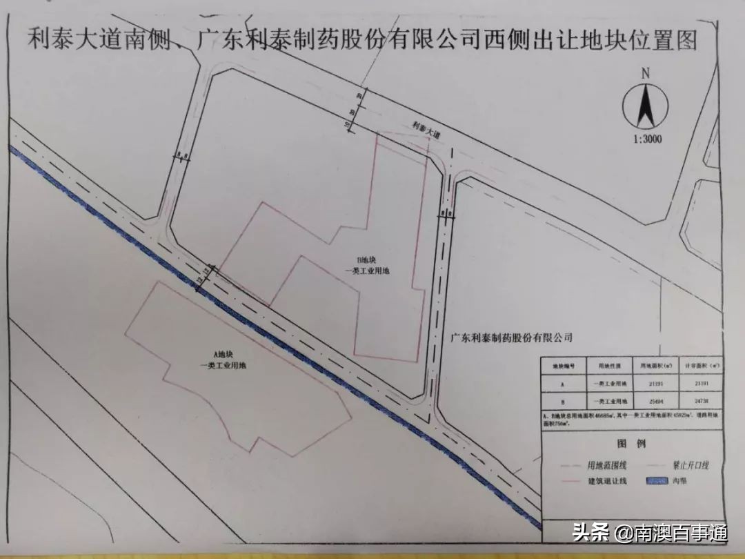 潮汕最大的地皮交易市场,潮汕一块地皮建两栋楼房