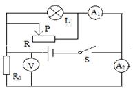 初中物理欧姆定律知识点,初中物理欧姆定律知识点大总结