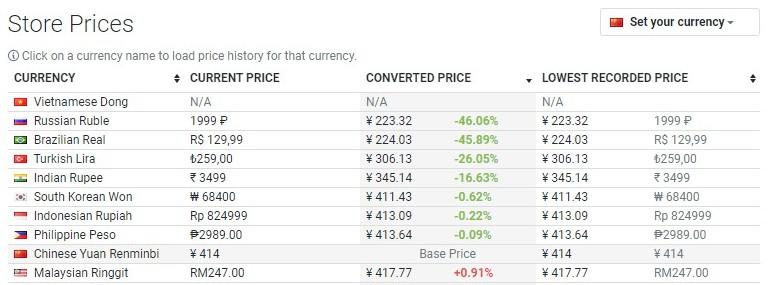 2019年12月15日新闻,9月21日游戏新闻
