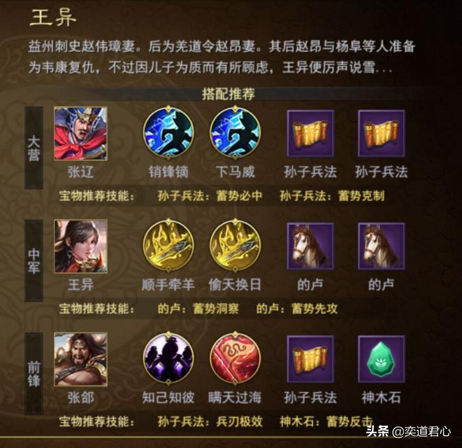 率土之滨平民王异最佳组合,率土之滨王异为什么不能带众谋