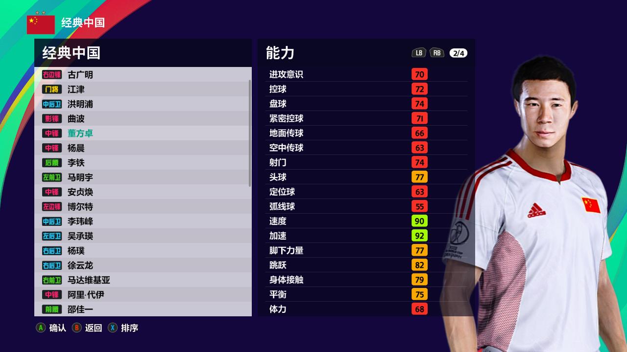 足坛各大巨星退役瞬间,足坛十大老将排名