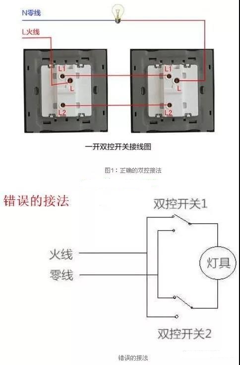 零线有电压led灯微亮解决方法,电气指示灯变暗是怎么回事