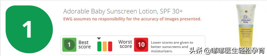 儿童滋润防晒霜推荐品牌,央视十大公认最好儿童防晒霜品牌