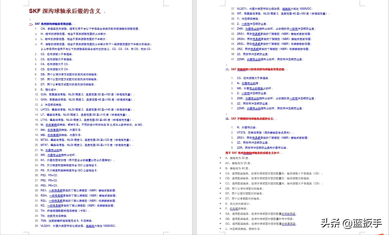 最新国内外滚动轴承代号对照表,各国轴承代号对照表