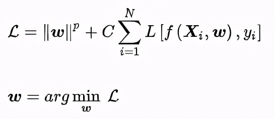 竞彩足球人工智能大数据预测今日,人工智能预测足球靠谱吗