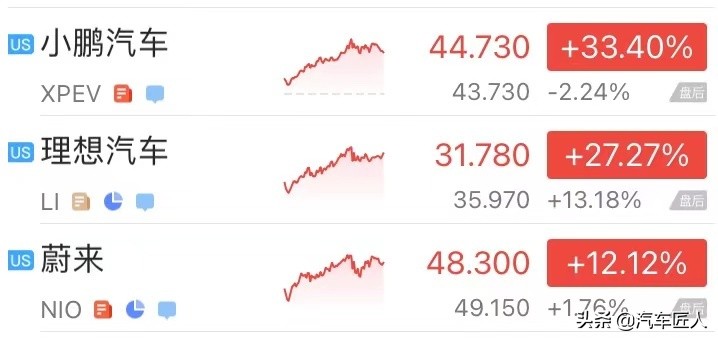 恒大汽车车标图,恒大车标