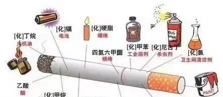 嘴里有一块白色斑块图片,嘴里长了白色凸出斑块怎么办