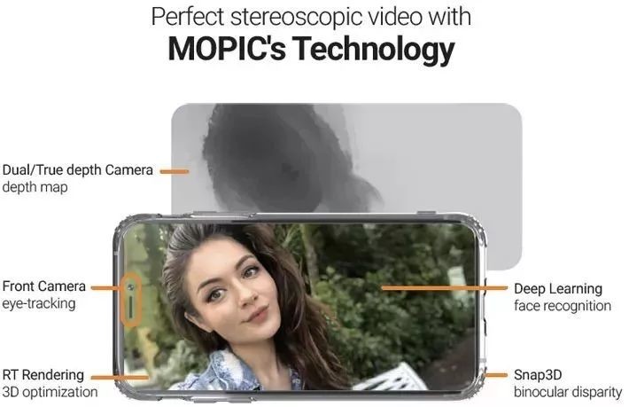 手机只要贴上膜就能观看3d电影,飞膜一贴手机就可以看3d电影