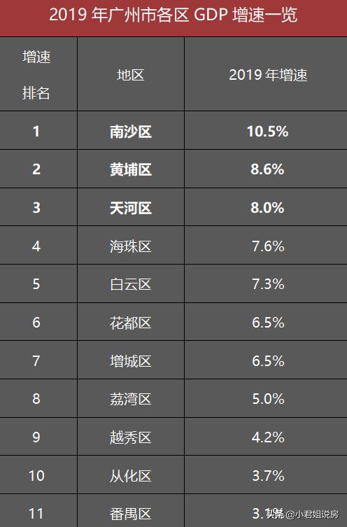 莫拿有限的生命，追求无限的南沙