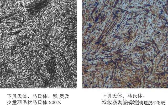奥氏体珠光体,马氏体奥氏体珠光体