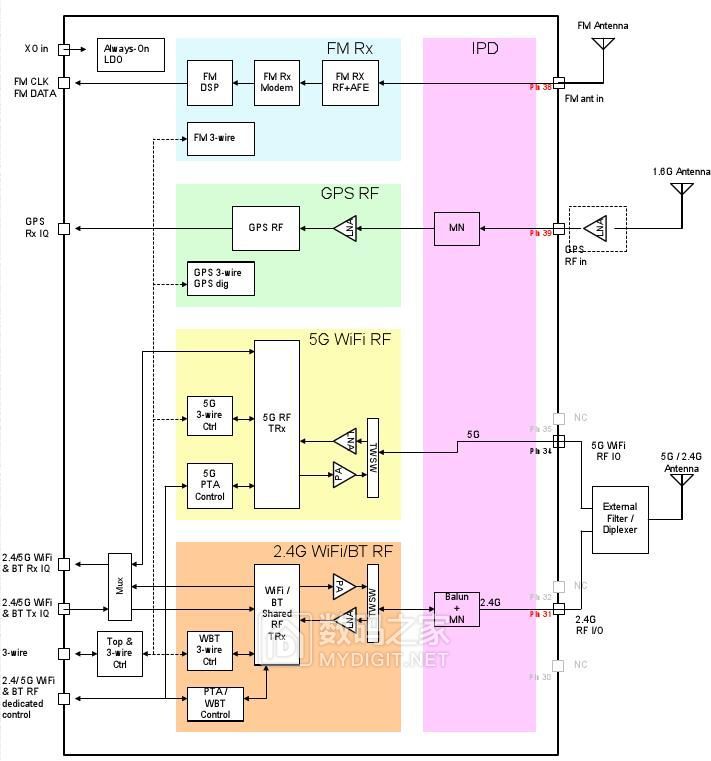 nw-a35与nw-a45区别,索尼nw-a35跟nw-a45对比测评
