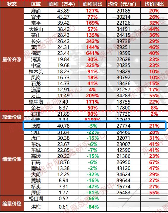 为什么建议你买房,为什么今年都劝买房