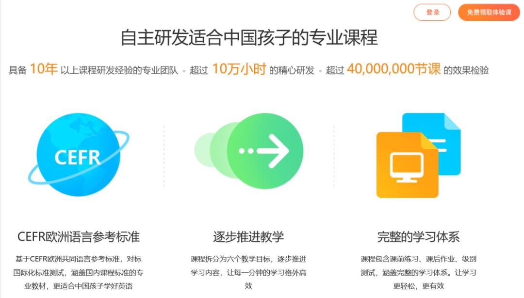 躲过做空*击狙**的51Talk无忧英语，真的“无忧”吗？