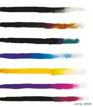 碳素笔素描简笔画入门,教学用水彩笔画画