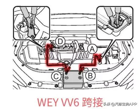 自动启停汽车搭电的正确方法,手把手教你汽车搭电